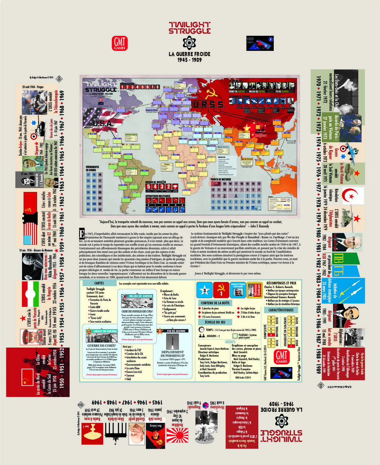 Twilight Struggle Tuiles