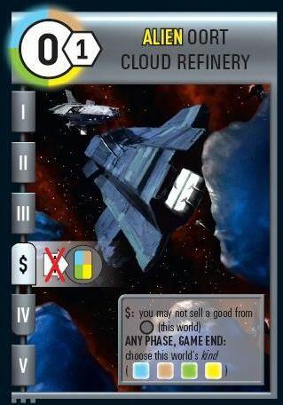 Race for the Galaxy: Au Bord de l'Abîme Carte