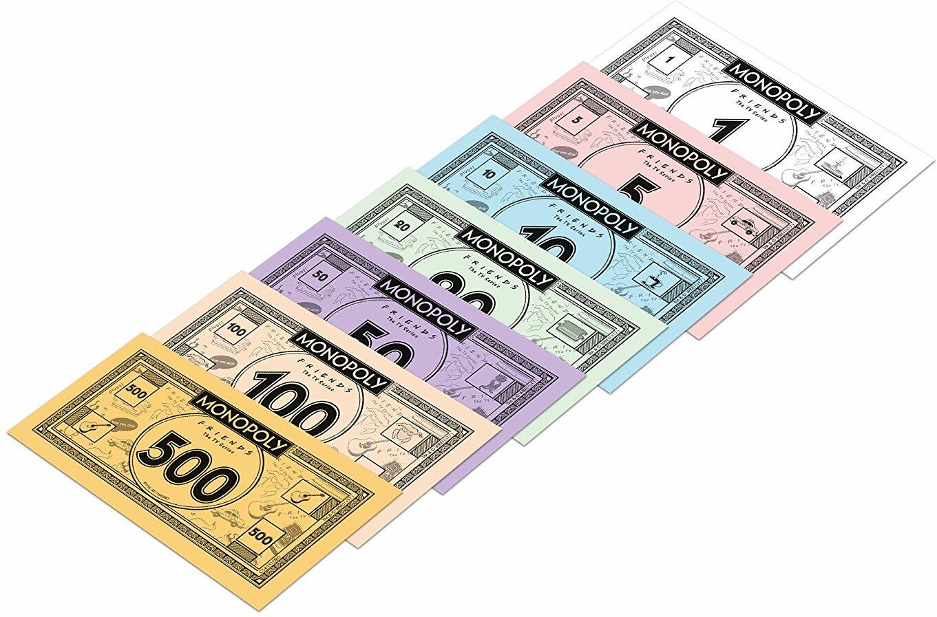 Monopoly: Friends - The TV Series Billets