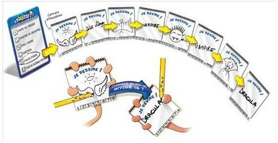 Esquissé ? 2012 Eclate