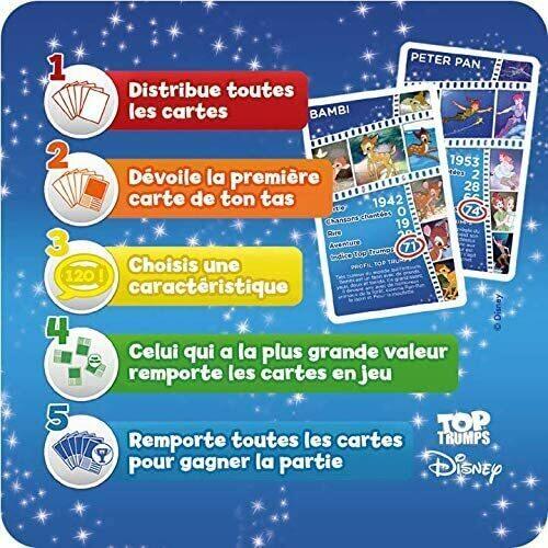 Top Trumps: Disney Exemple