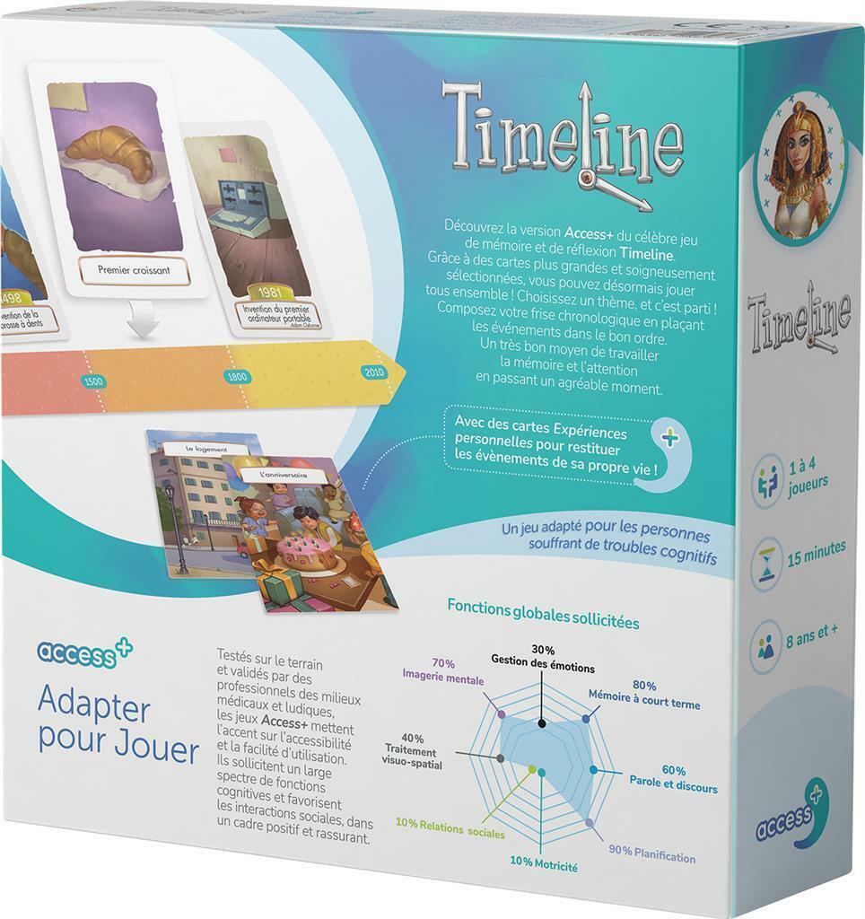 Timeline: Access+ Back 3d