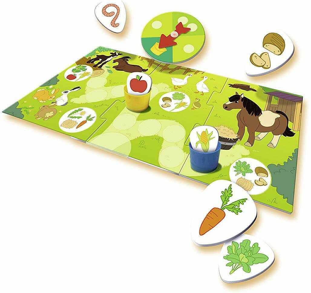 Qui Mange Quoi ? Eclate