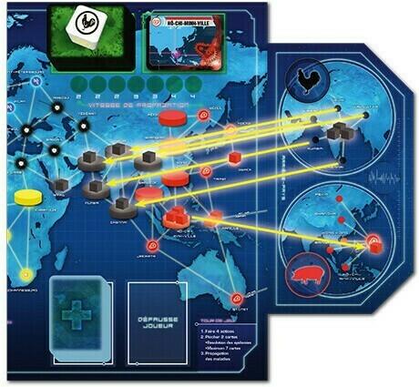 Pandemic: État D'urgence Zoom