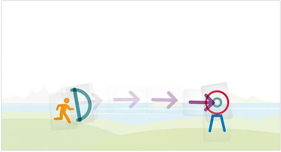 Imagine Famille Exemple