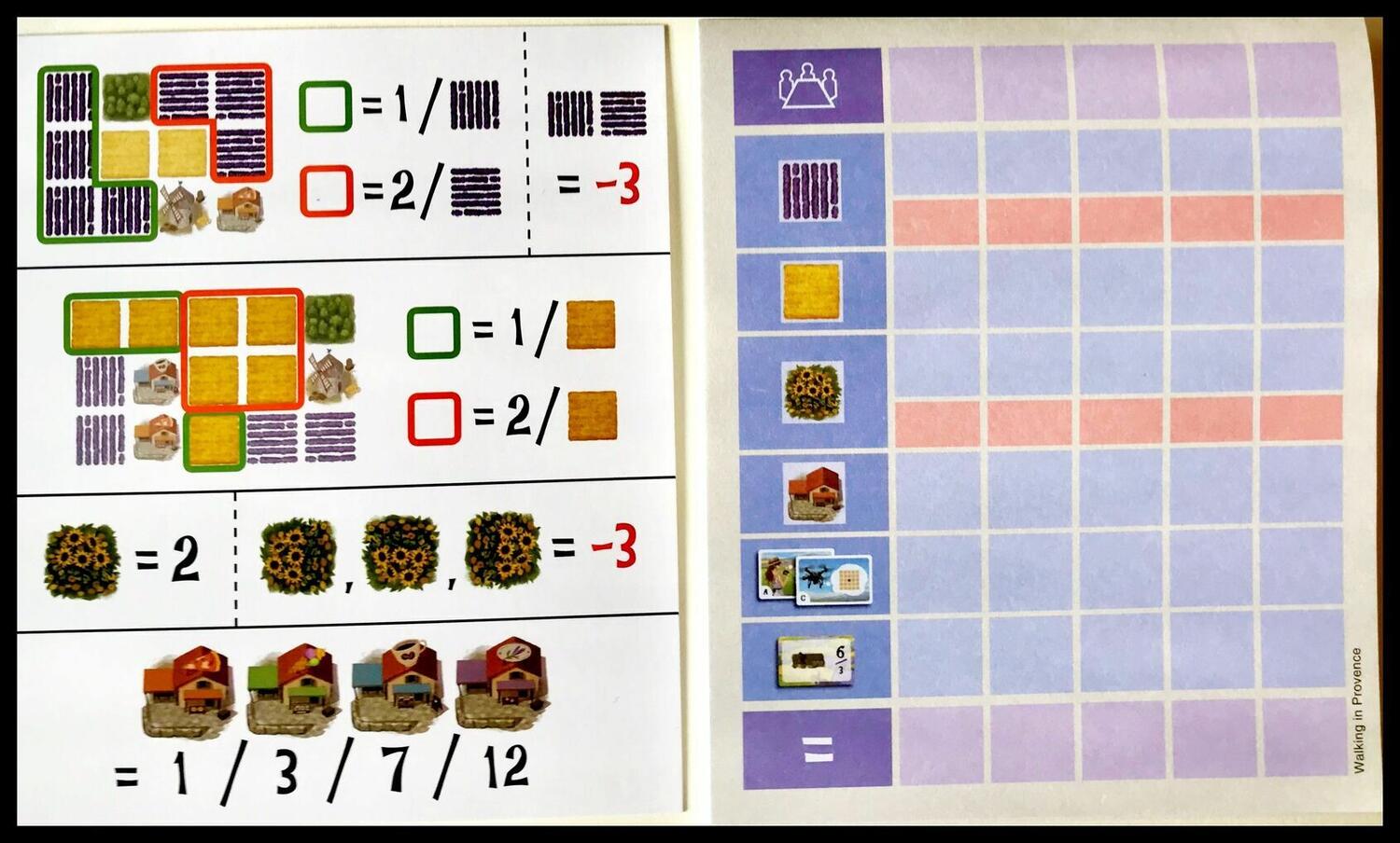 Balade en Provence Eclate