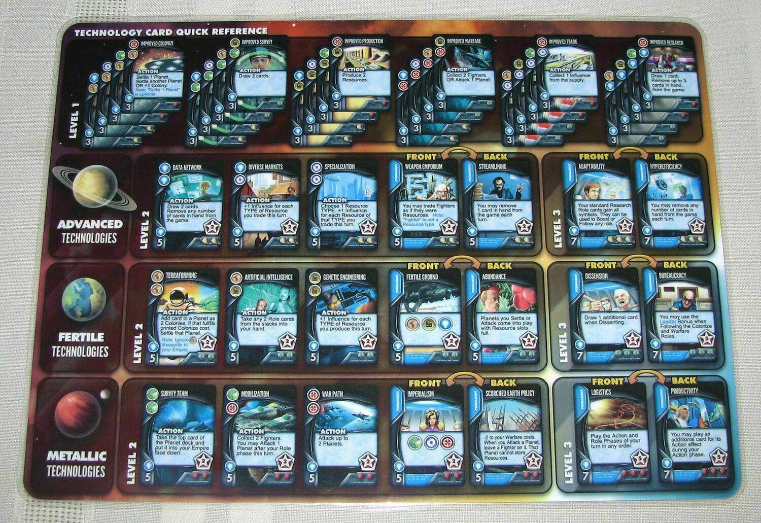 Eminent Domain Cartes