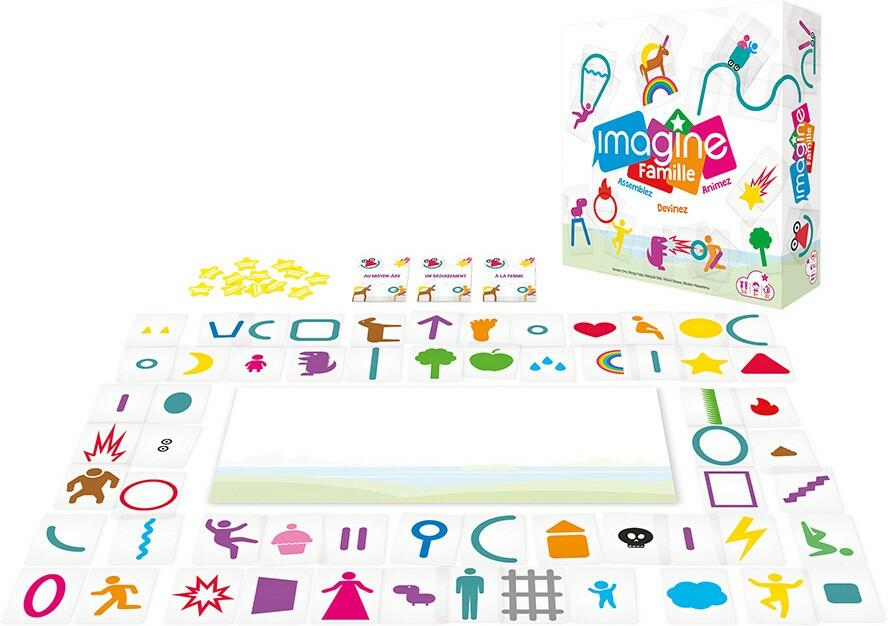 Imagine Famille Eclate