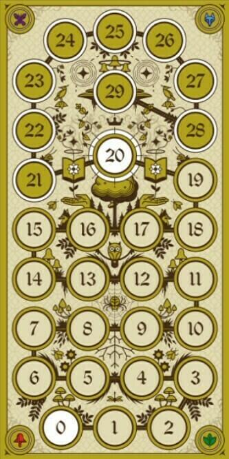 CODEX: Naturalis Plateau