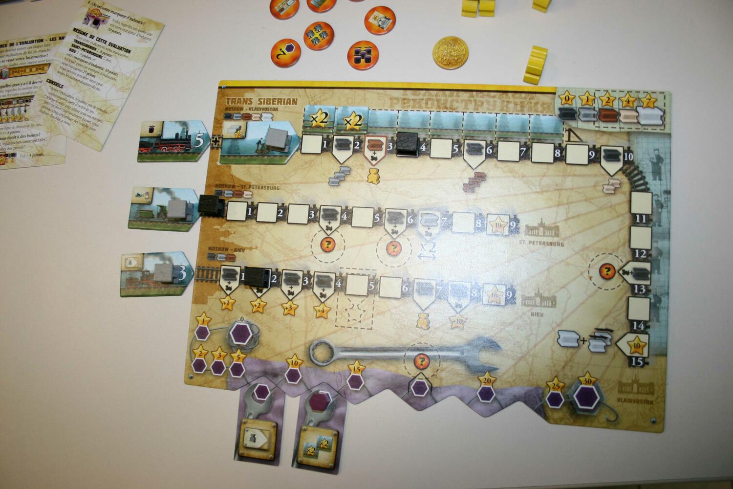 Russian Railroads Eclate