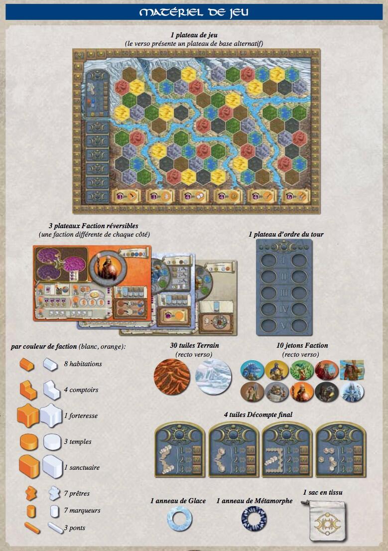 Terra Mystica: Feu & Glace Materiels