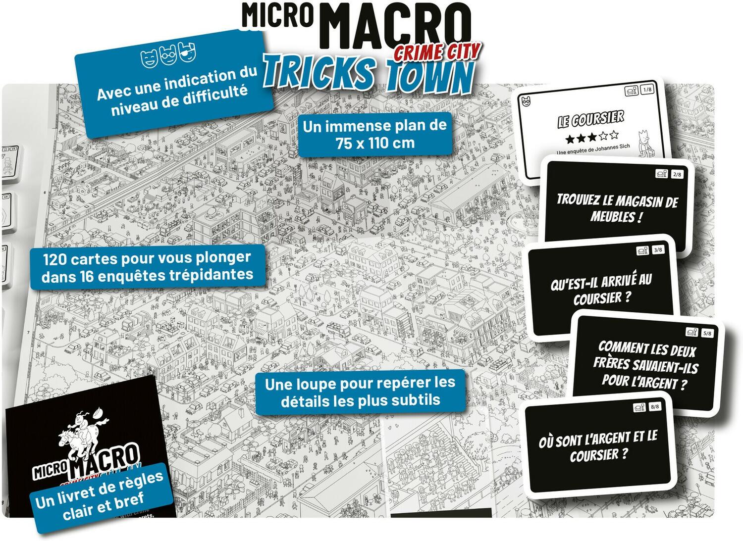 MicroMacro: Crime City - Tricks Town Eclate