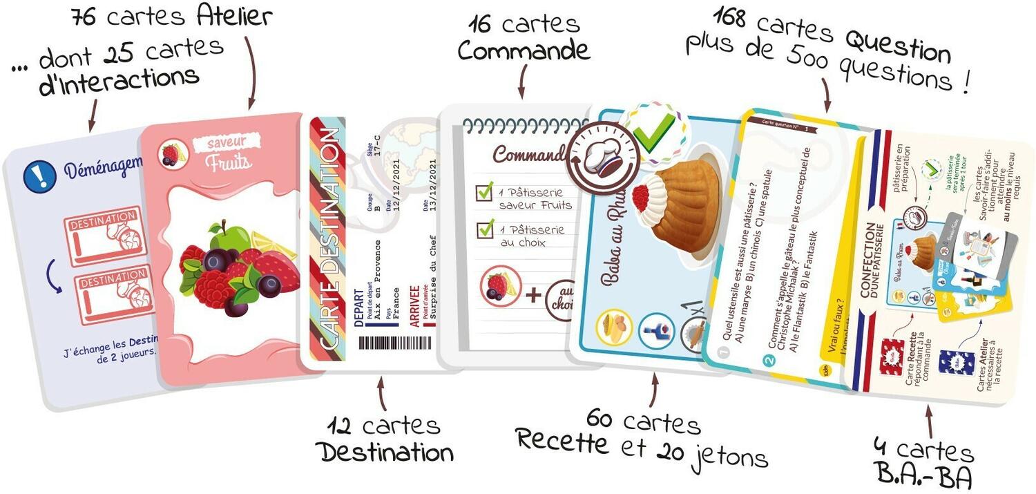 BabaOrum: Le Choc des Chefs ! Exemple