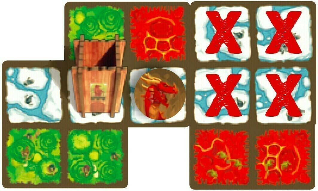 Un Dernier Donjon Pour la Route Exemple