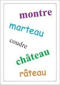 Tam Tam: Circus - Niveau 1 Carte