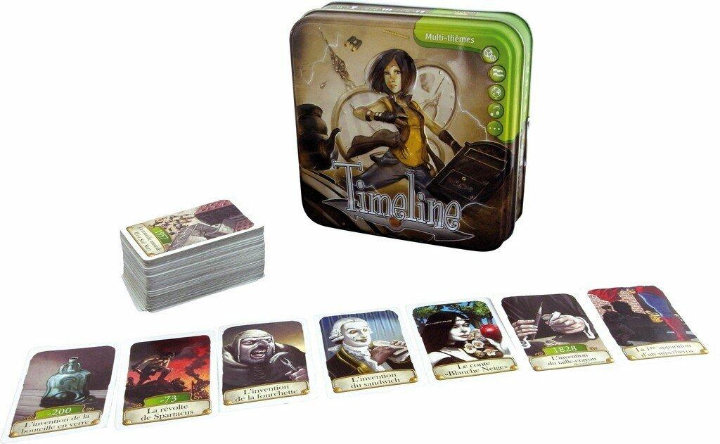Timeline: Multi-thèmes Eclate
