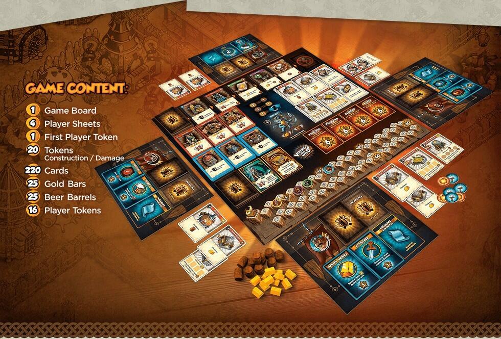 Vikings Gone Wild Plateau