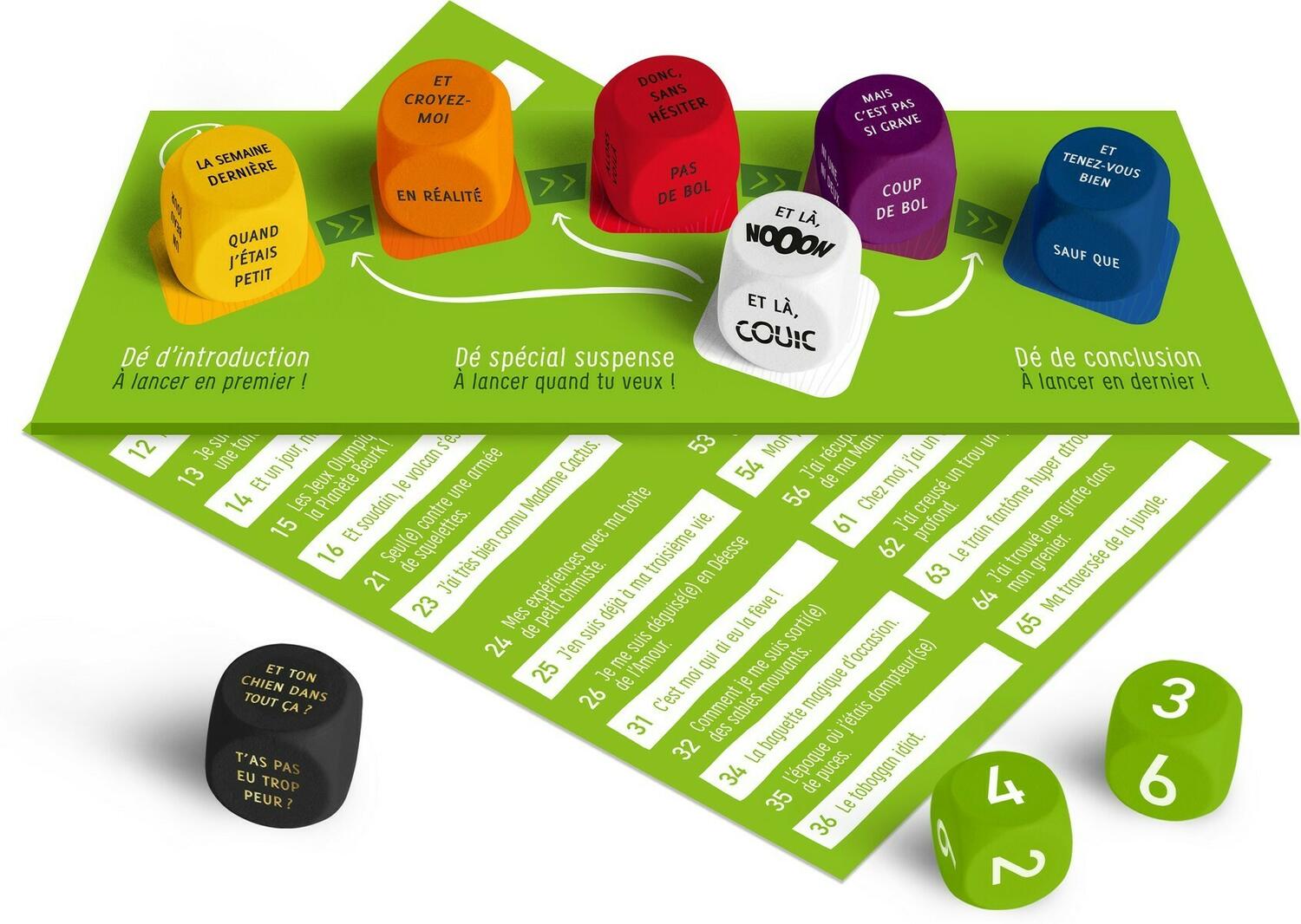 Comment J'ai Adopté un Dragon 2019 Eclate