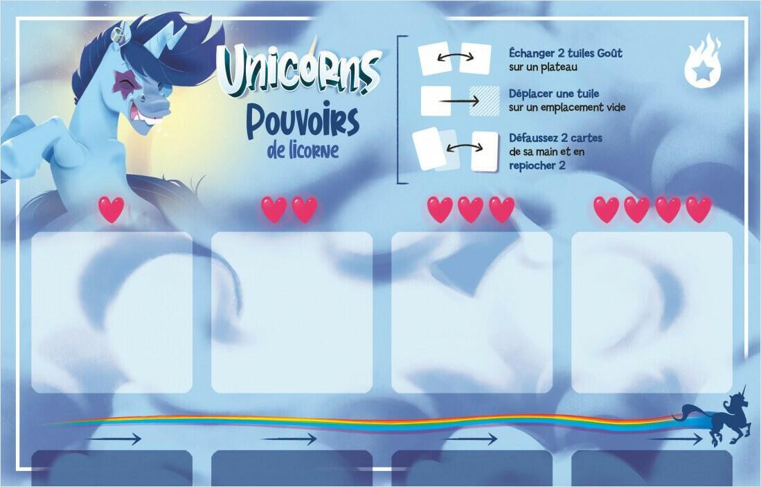 Unicorns Plateau