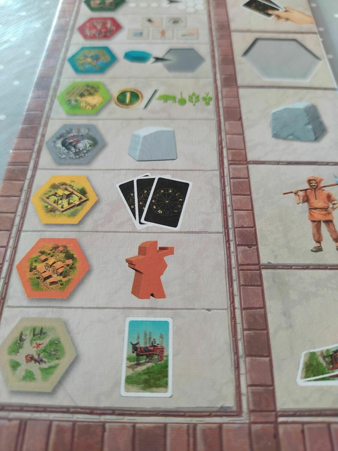 The Castles of Tuscany Zoom