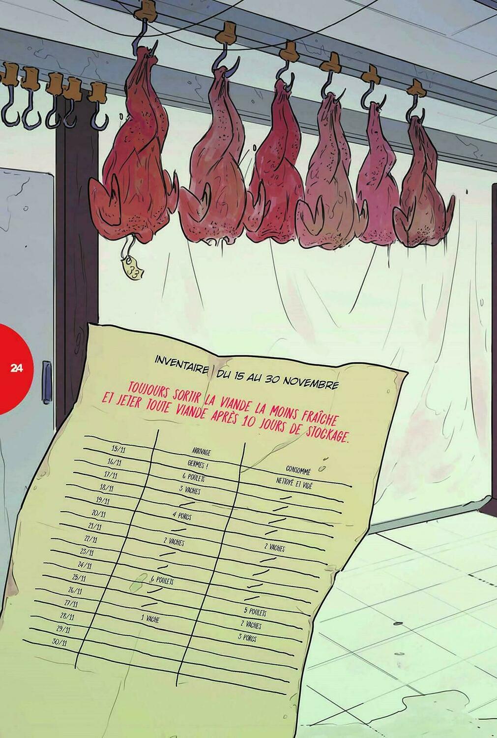 Escape Game: Promenons-Nous Dans les Bois... Page