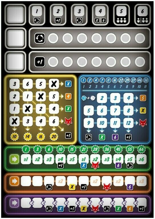 Très Futé ! Plateau