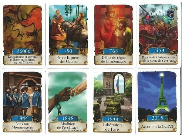 Timeline: Histoire de France Cartes