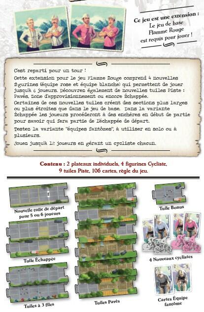 Flamme Rouge: Peloton Back