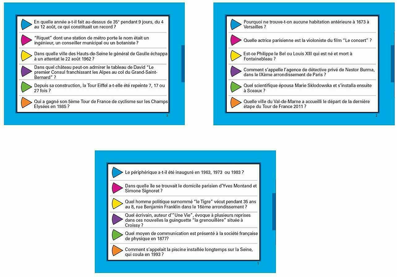 Trivial Pursuit: Édition Île-de-France Cartes