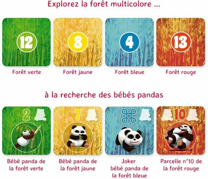 Ti'Panda et la Forêt de Bambous Exemple