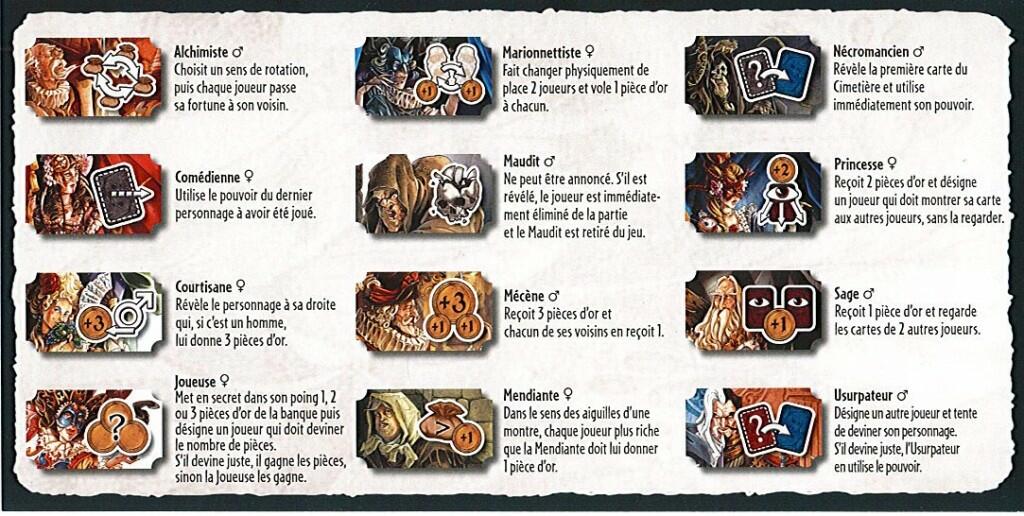 Mascarade: Extension Infos