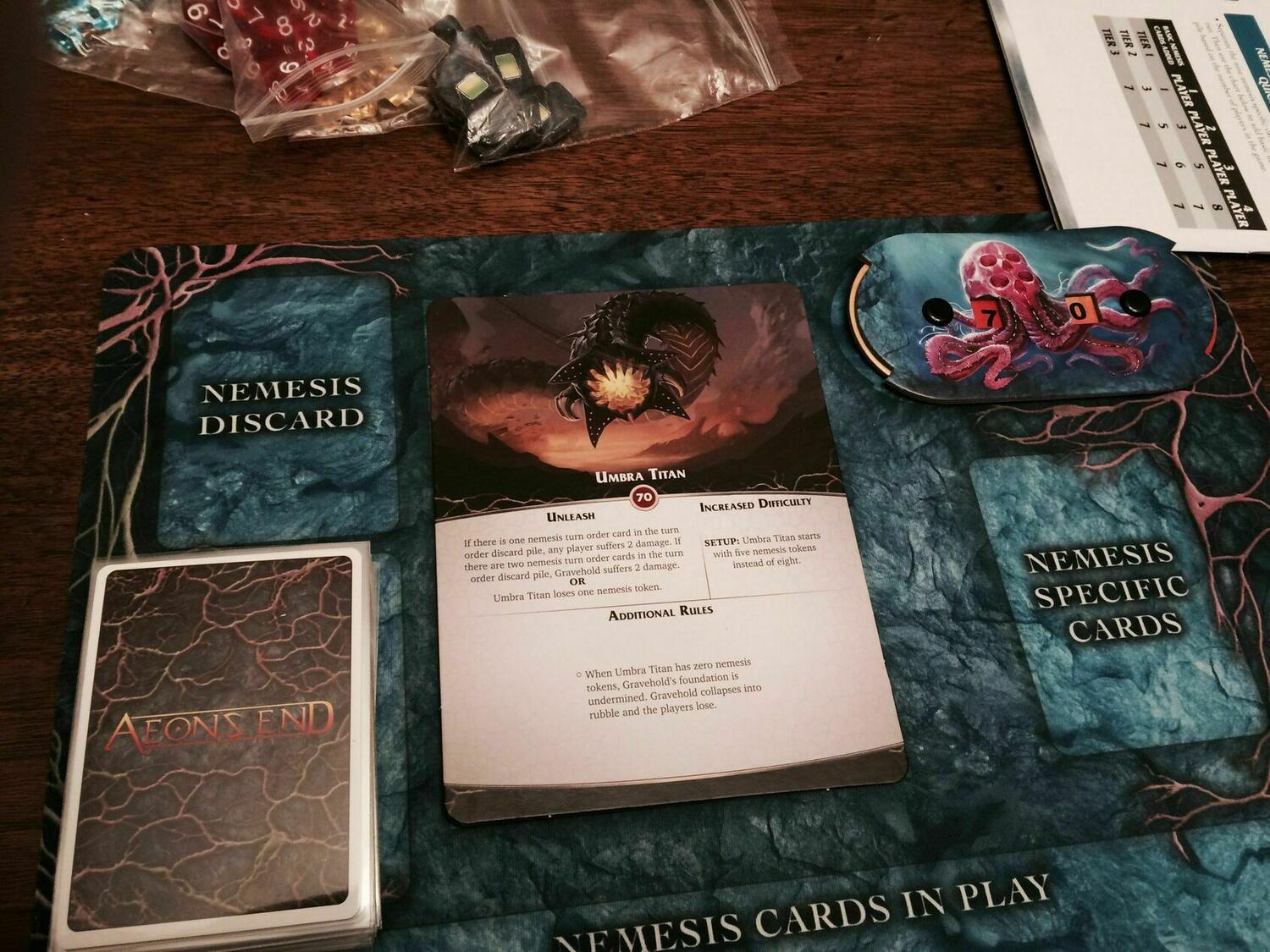 Aeon's End: Guerre Eternelle Eclate