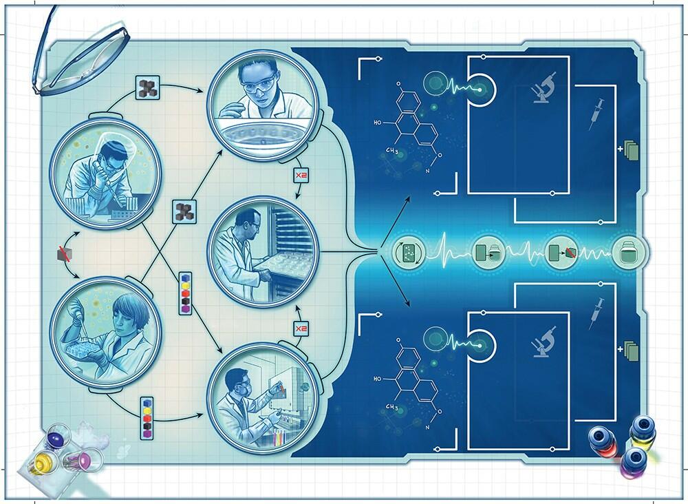 Pandémie: In Vitro Map