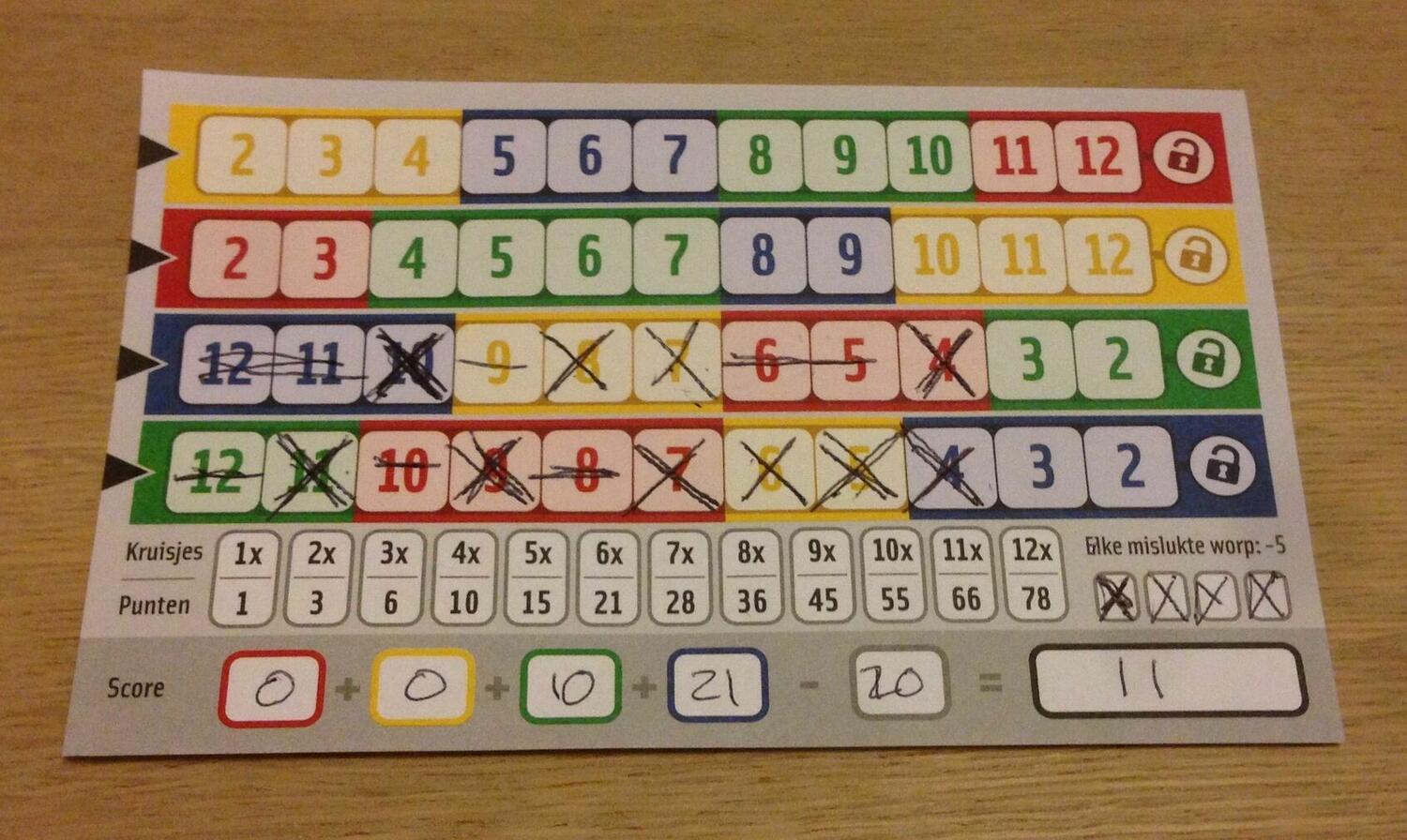 Qwixx: Le Grand Mix ! Fiche