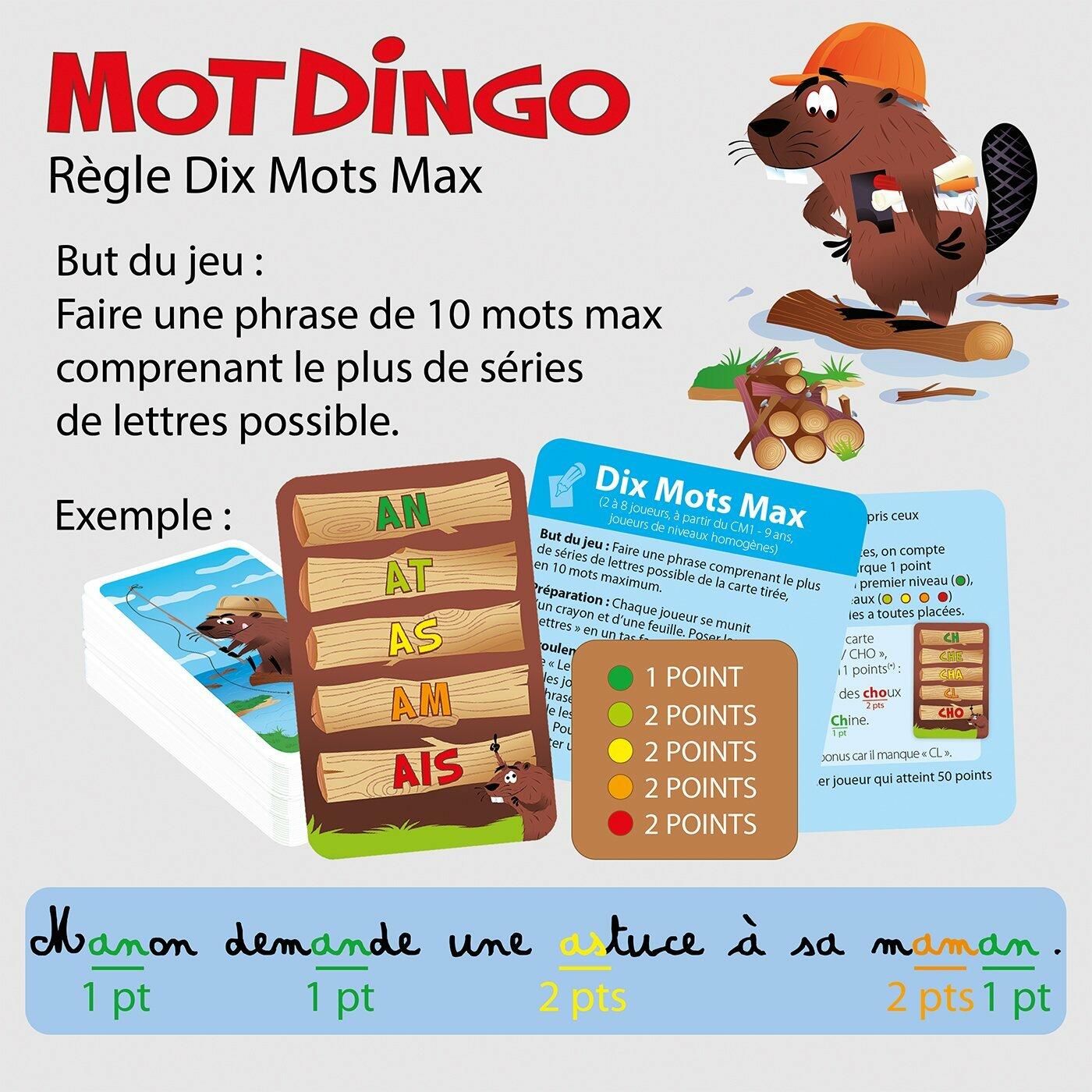 Motdingo Carte