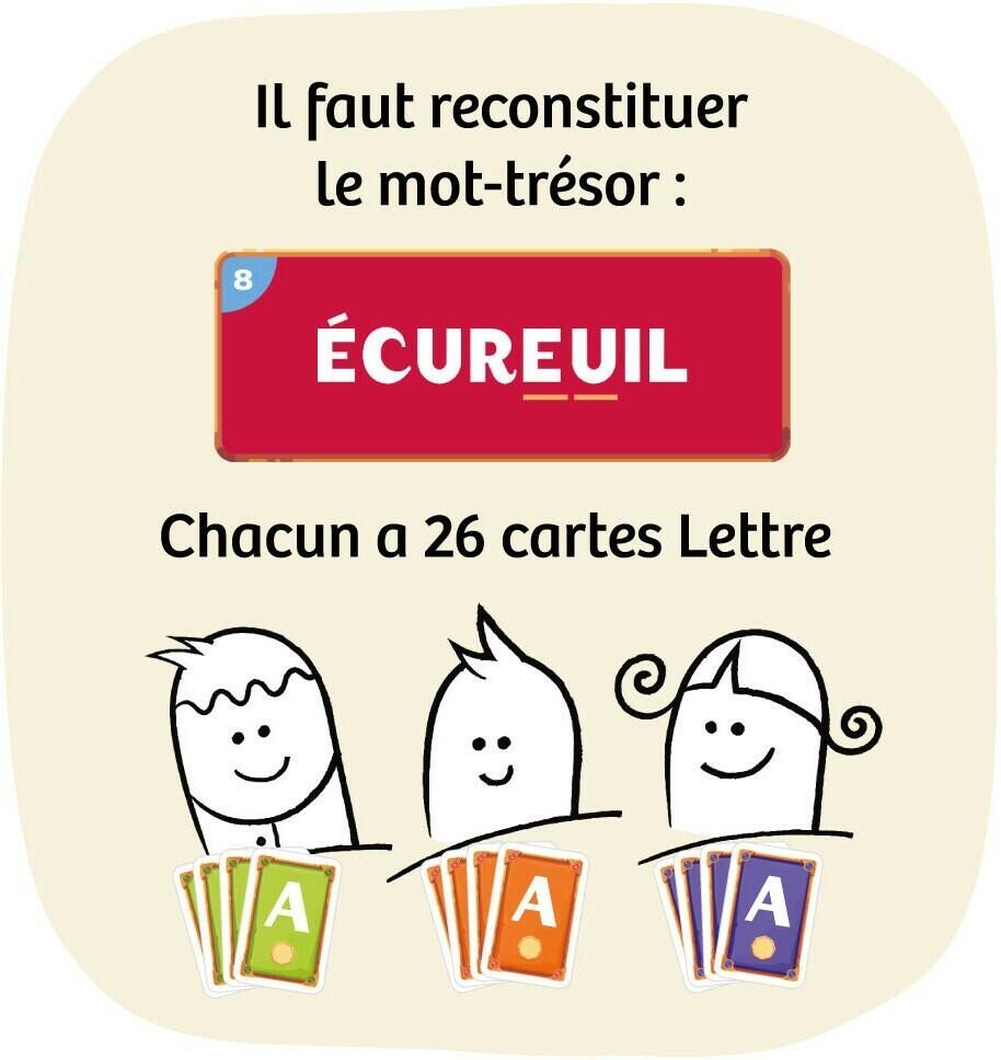 Speed Letters Exemple