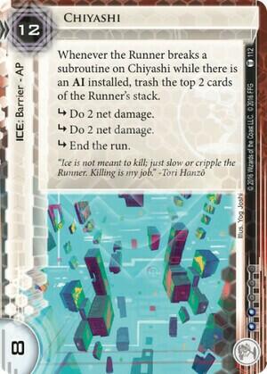 Android: Netrunner - Quorum Carte