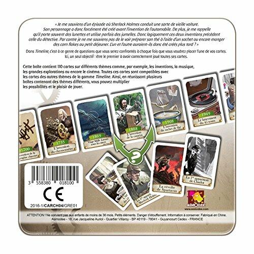 Timeline: Multi-thèmes Back