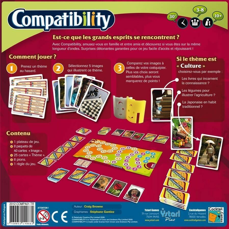 Compatibility 2012 Back