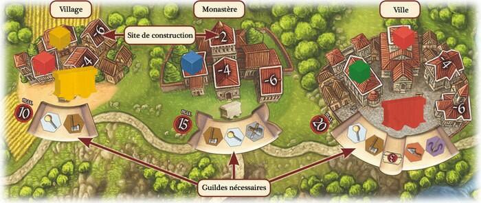 Queen's Architect Top