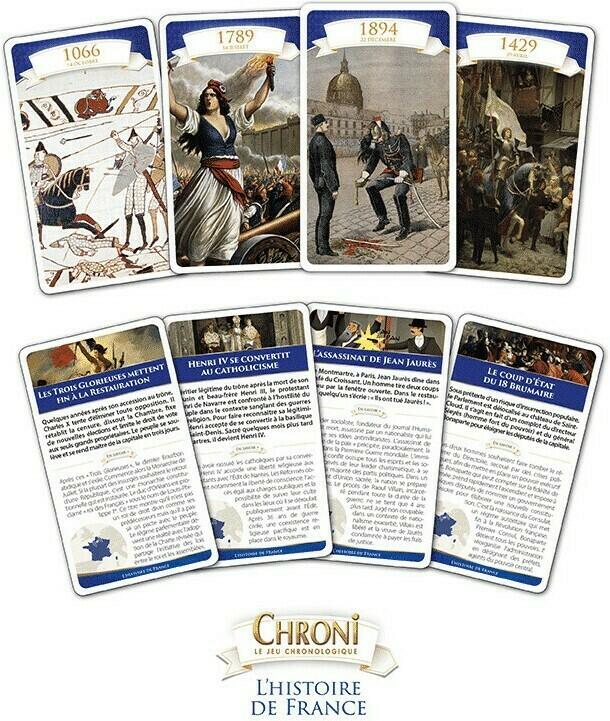 Chroni: L'Histoire de France Cartes