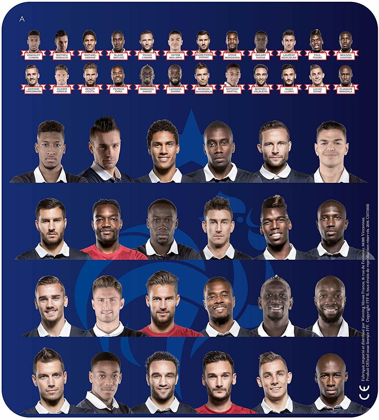 Qui Est-Ce ? Équipe de France Plateau