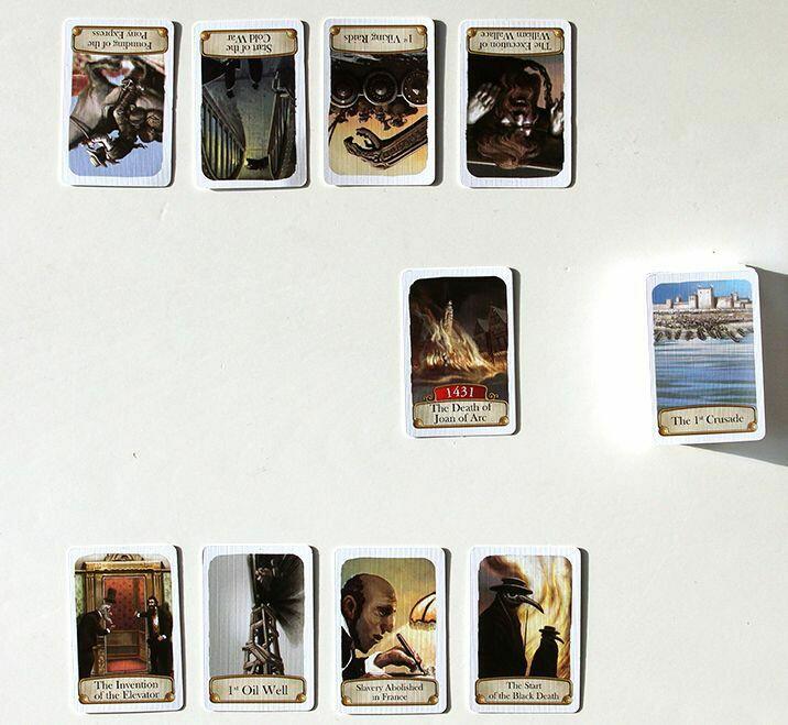 Timeline: Évènements Cartes