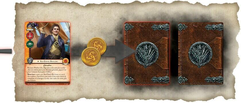 Le Trône de Fer: Le Jeu de Cartes - La Ville Ombreuse Exemple