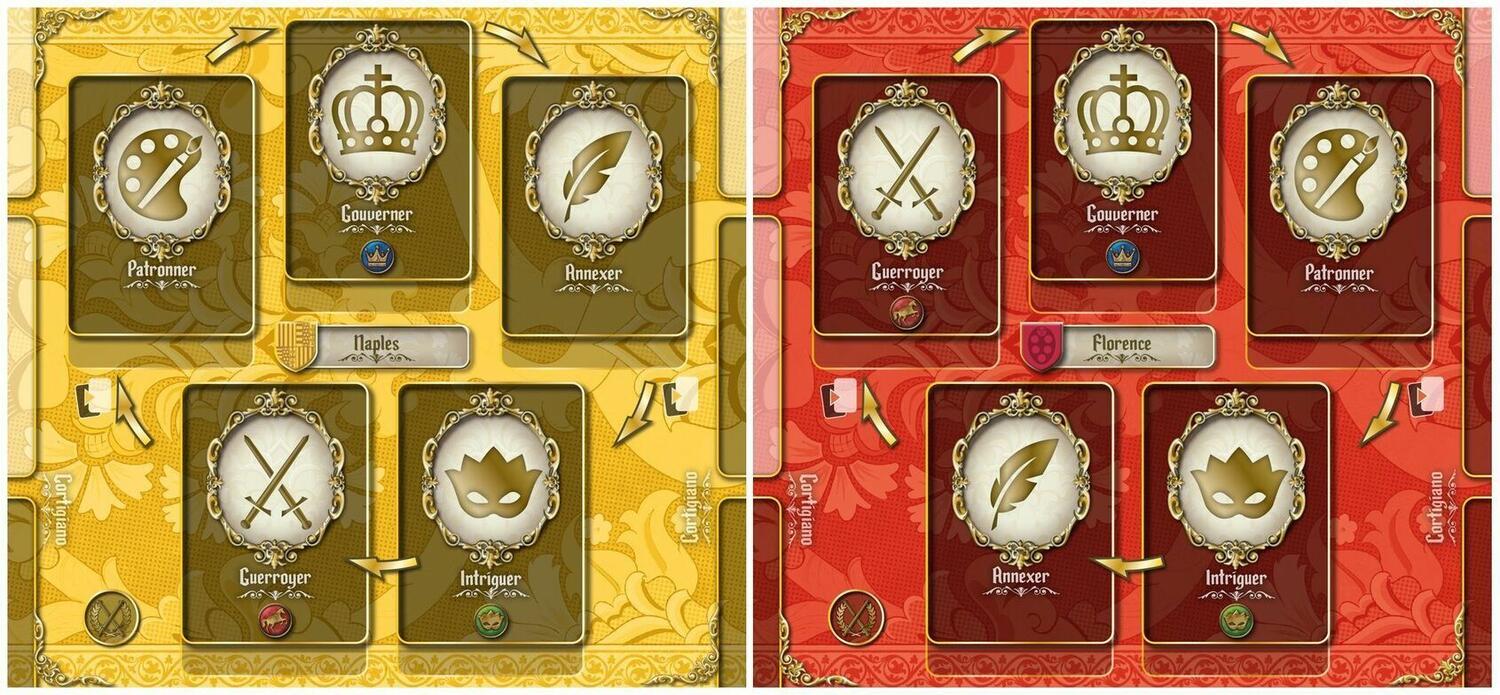 Virtù: L'Art de Gouverner Plateau