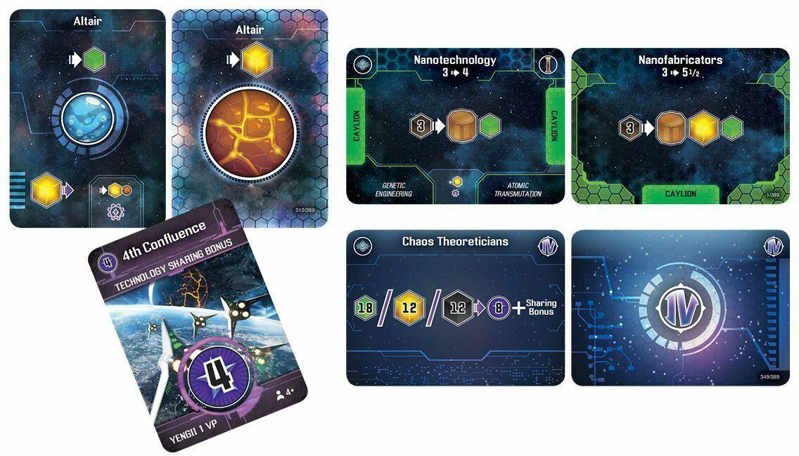 Confluence Sidérale Cartes