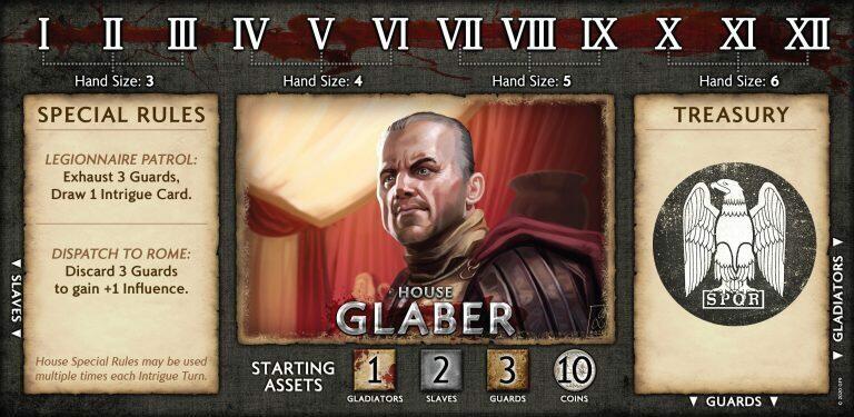 Spartacus: Le Prix du Sang et de la Trahison Personnage