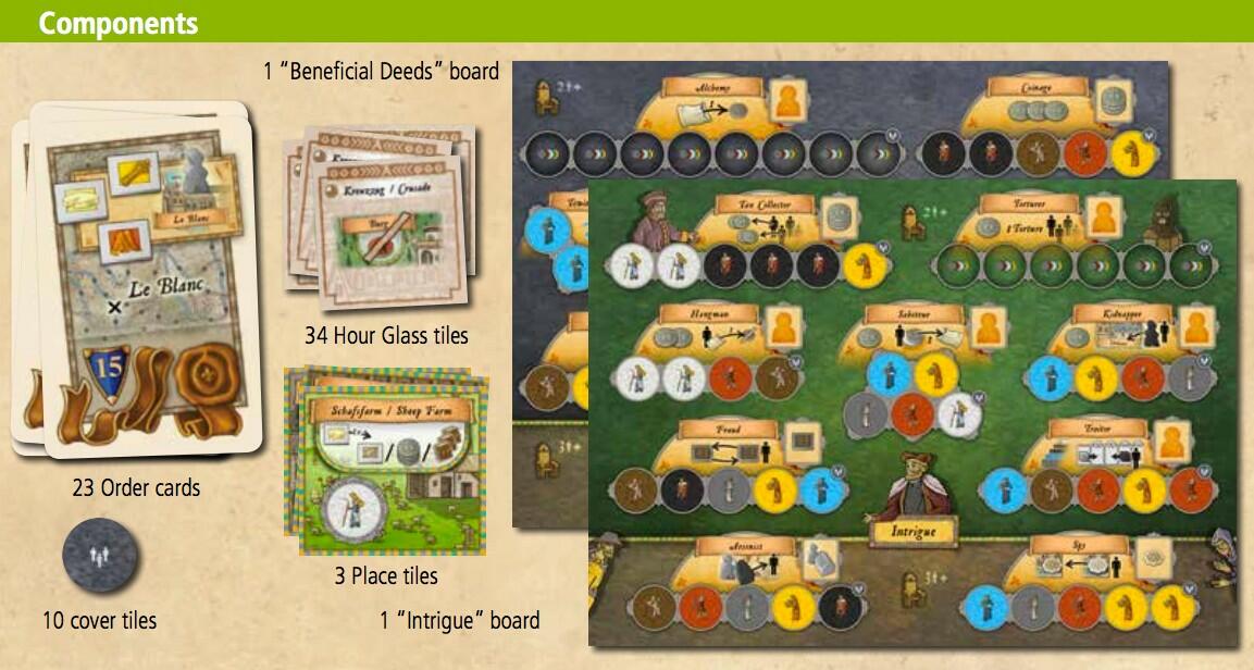 Orléans: Commerce & Intrigue Eclate