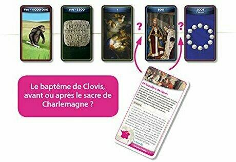 ChroniCards: L'Histoire à L'École Exemple