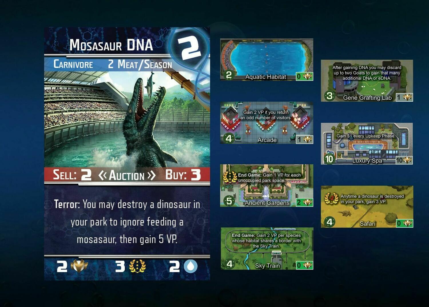 DinoGenics: Controlled Chaos Cartes